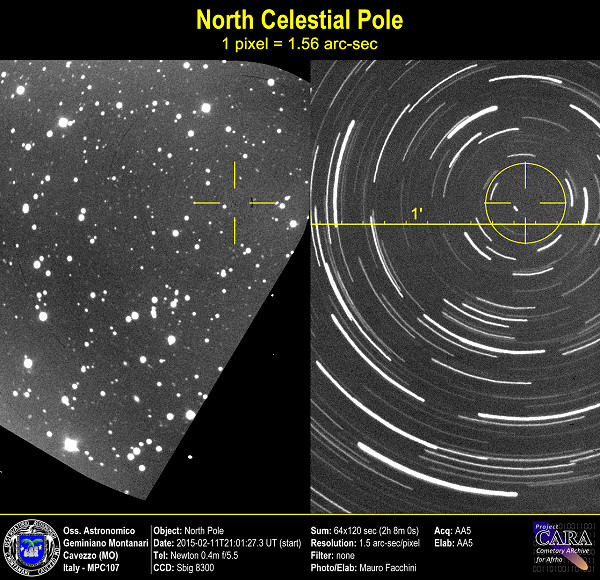 North celestial pole